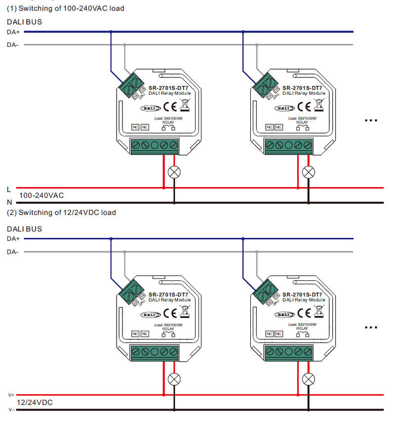 The SR-2701S-DT7 is a DALI-2 relay module which is capable of switching both AC and DC loads. The DALI RM enables to...