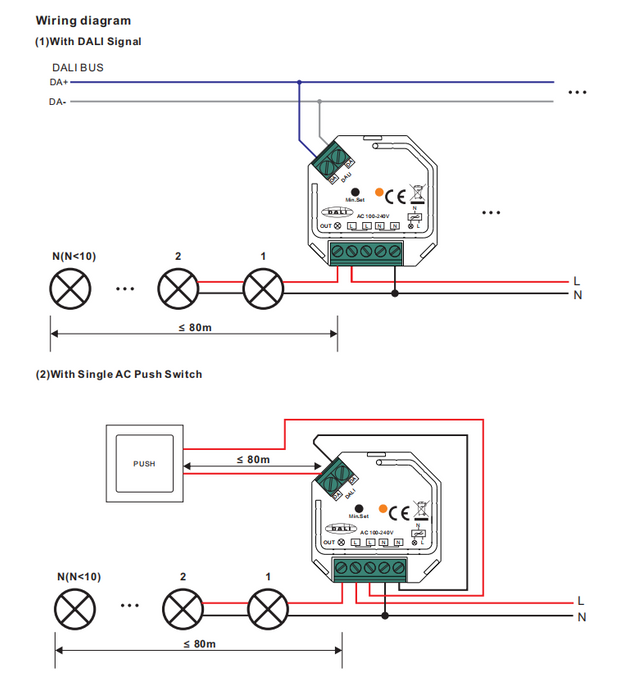 The SR-2303SAC-HP is an innovative AC phase cut dimmer with DALI and Push control interface.