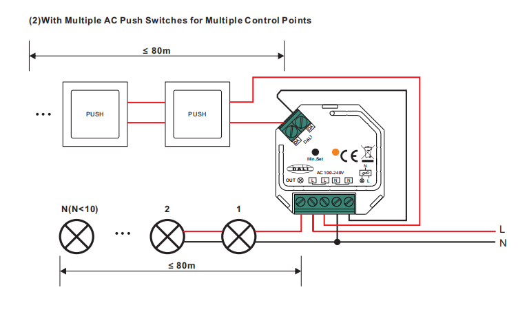 The SR-2303SAC-HP is an innovative AC phase cut dimmer with DALI and Push control interface.