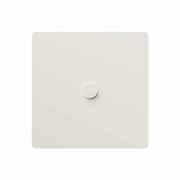 Lutron Alisse Lighting & Shading Wall Keypads (1-Column, 1-Button)