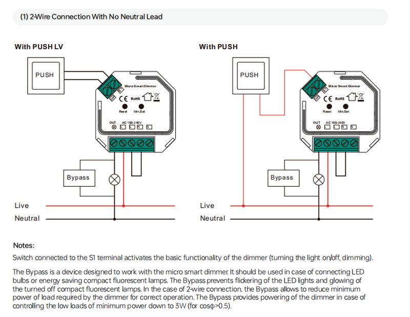 Wiring diagram for the Sunricher SR-MT9040A-S Matter Thread Micro Smart Dimmer, illustrating both two-wire (no neutral) and...