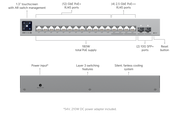 Ubiquiti Pro Max 16 Port PoE Ethernet Switch
