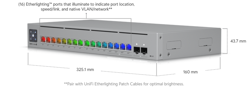 Ubiquiti Pro Max 16 Port PoE Ethernet Switch
